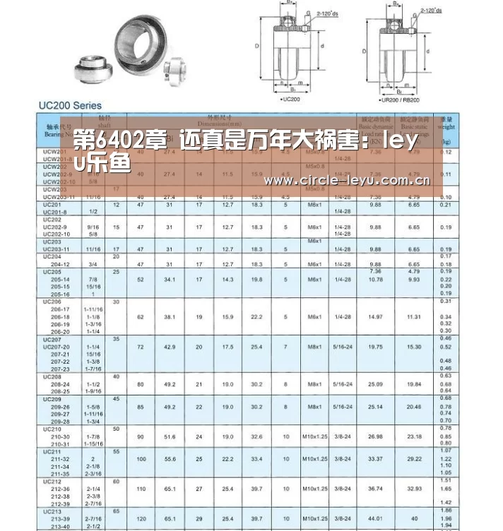 leyu乐鱼