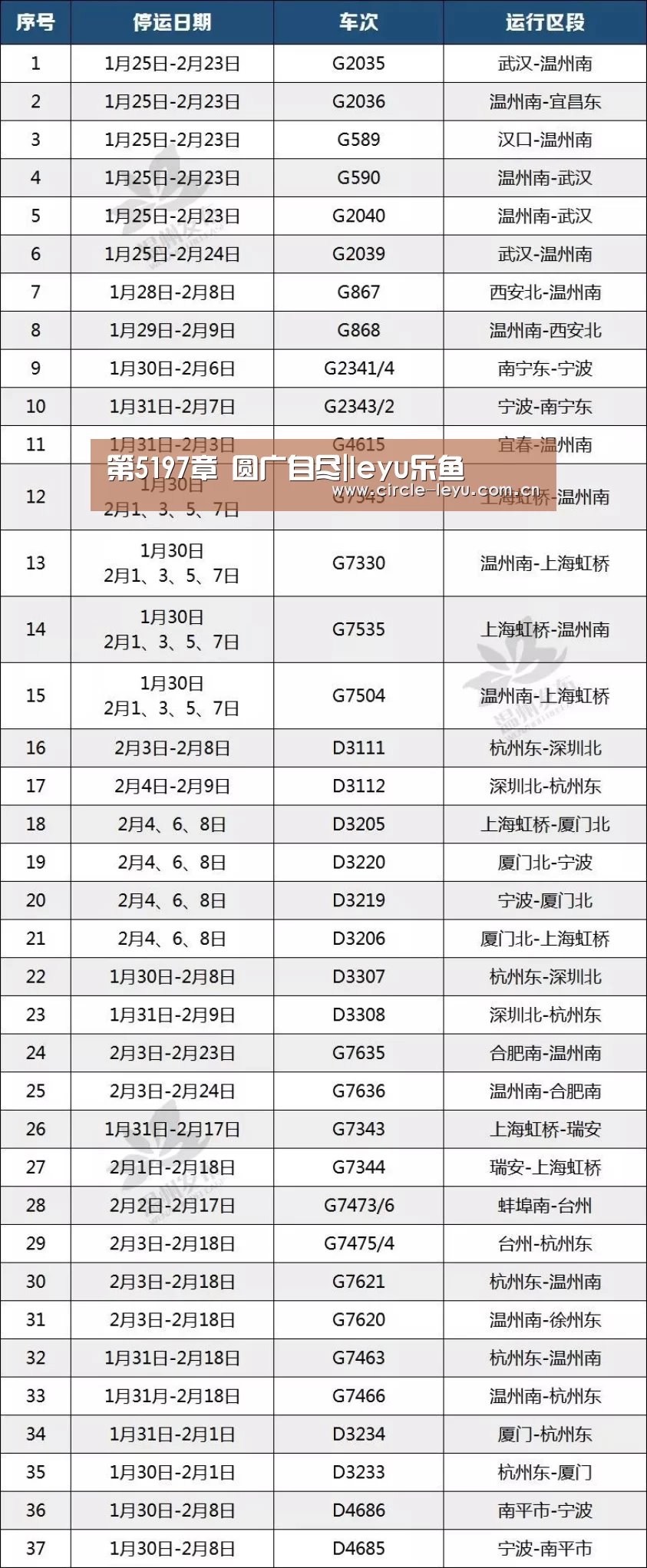 乐鱼app下载